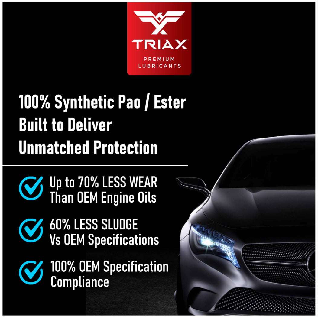 TRIAX Euro VX 5W-40 Full Synthetic