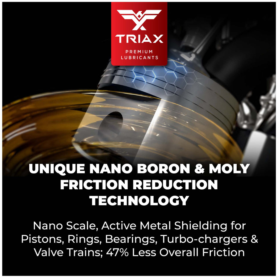 TRIAX Euro VX 5W-40 Full Synthetic