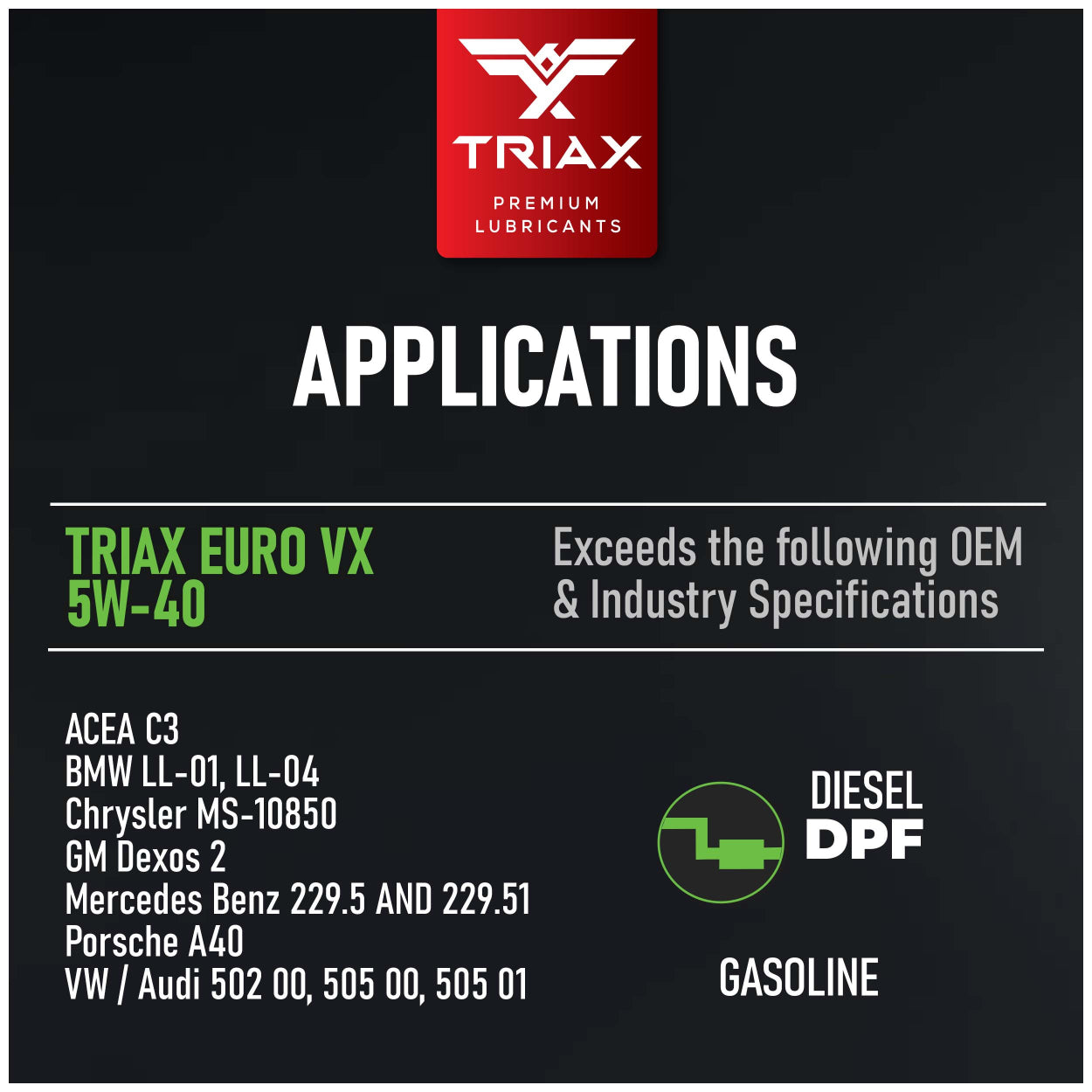 TRIAX Euro VX 5W-40 Full Synthetic