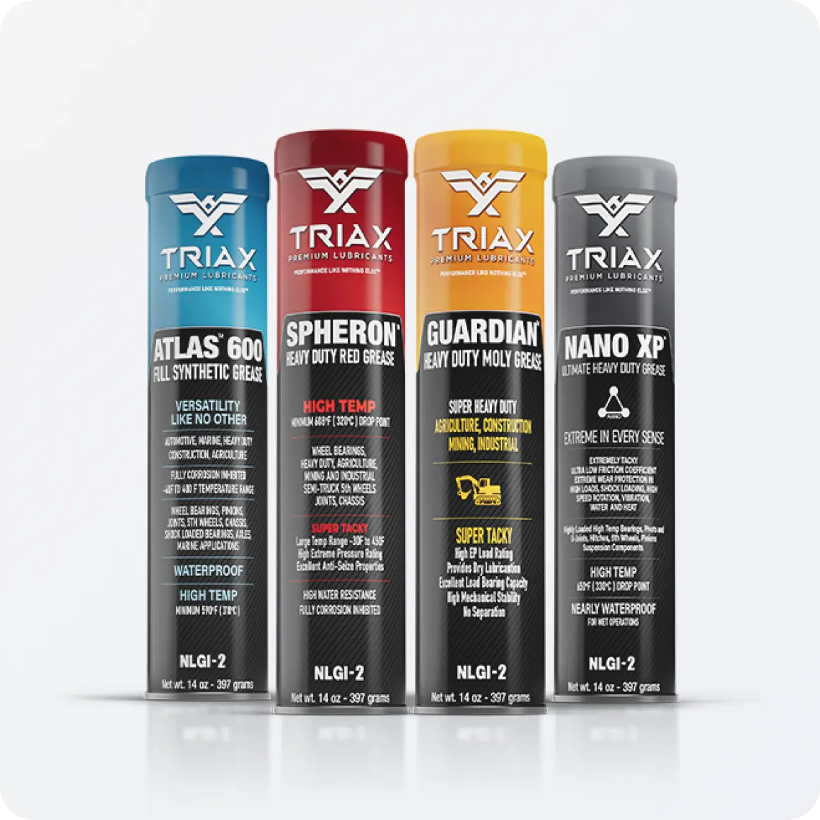 TRIAX Greases
