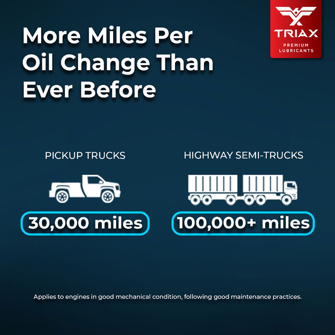 TRIAX Fleet Supreme 15W-40 Full Synthetic Diesel Oil – TRIAX