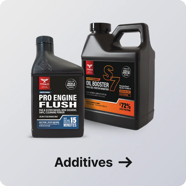 Shop Additives