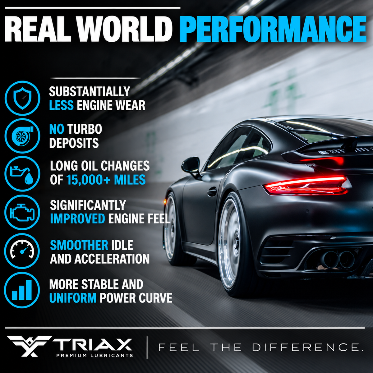 TRIAX Euro LX 5W-40 Full Synthetic