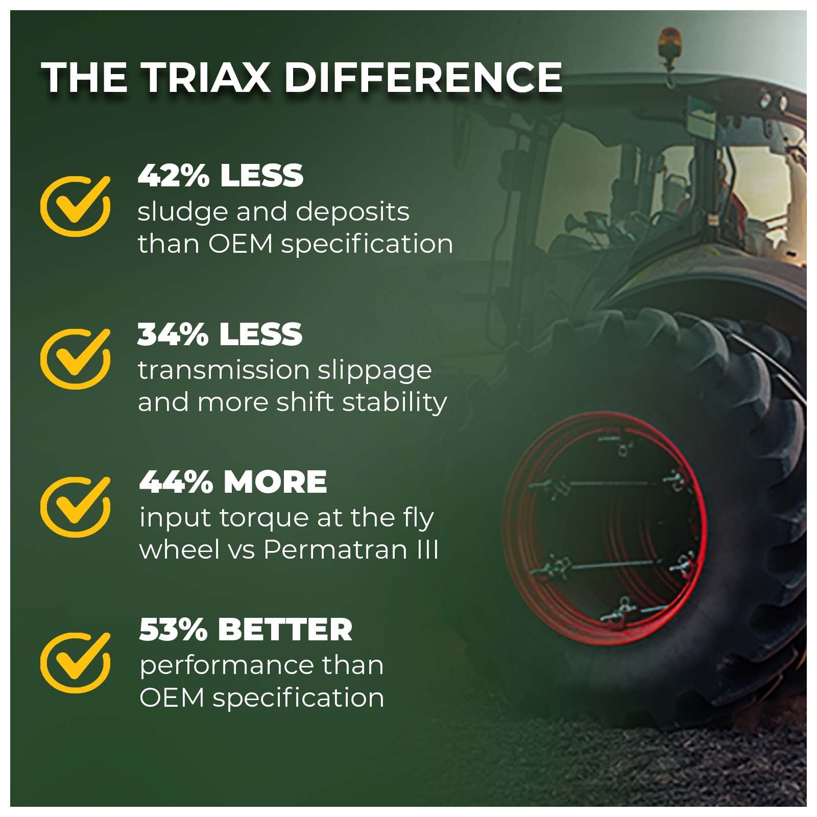TRIAX Agra UTTO Supreme Tractor Fluid (GL-4)
