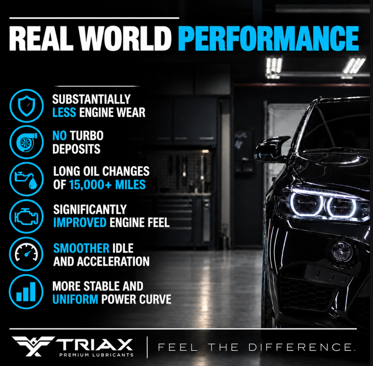 TRIAX Euro LV 0W-30 Full Synthetic