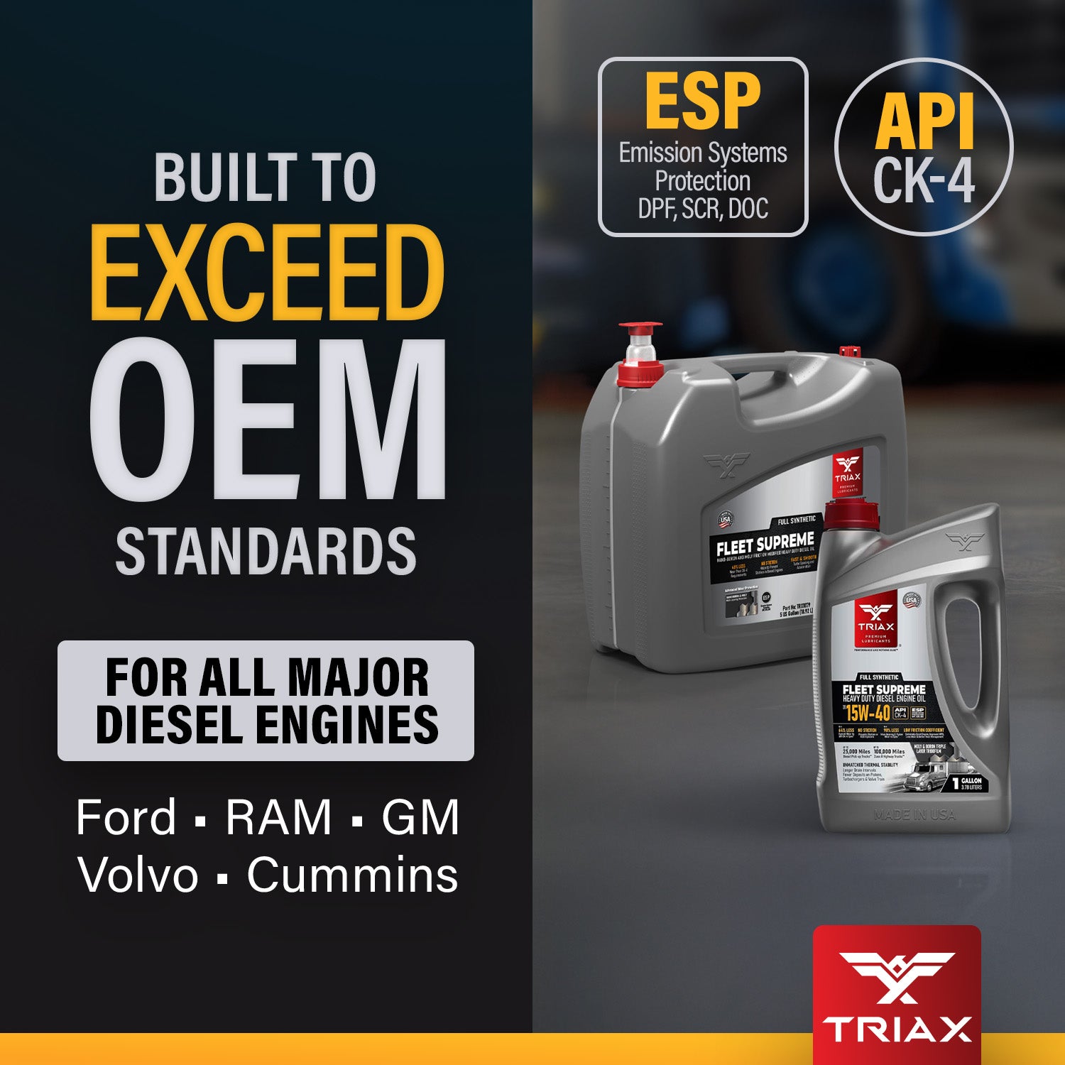 TRIAX 15W-40 Full Synthetic Diesel Oil – TRIAX Lubricants