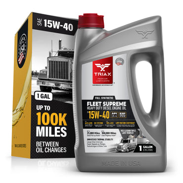 #size_1-Gallon