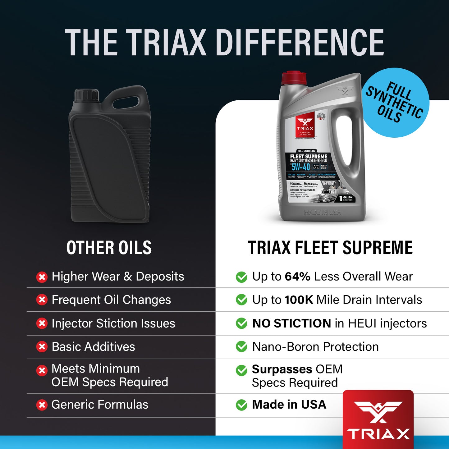 #size_265-Gal-Tote