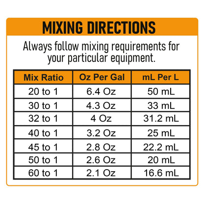 #size_1-quart-6-pack