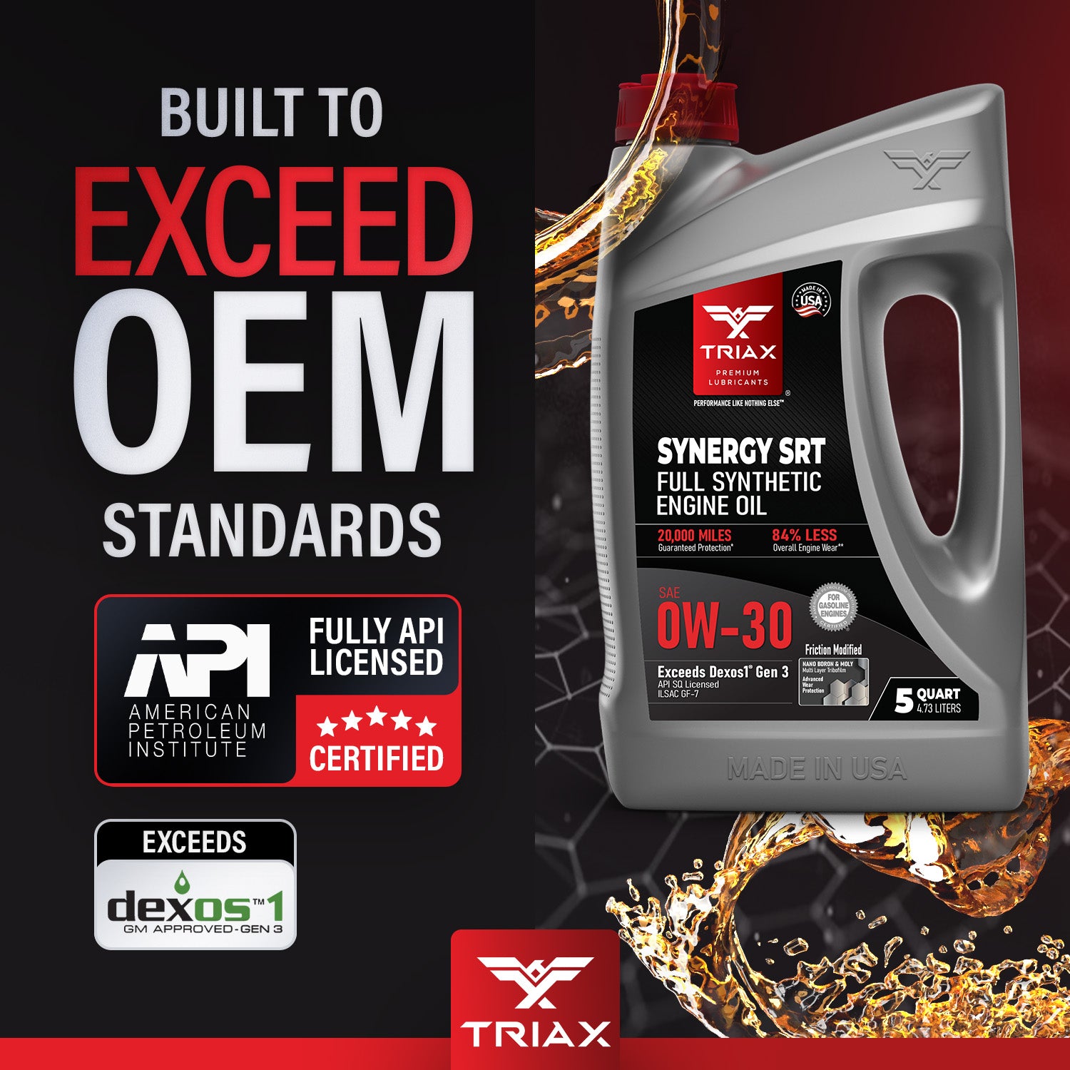 TRIAX Synergy SRT 0W-30 – TRIAX Lubricants