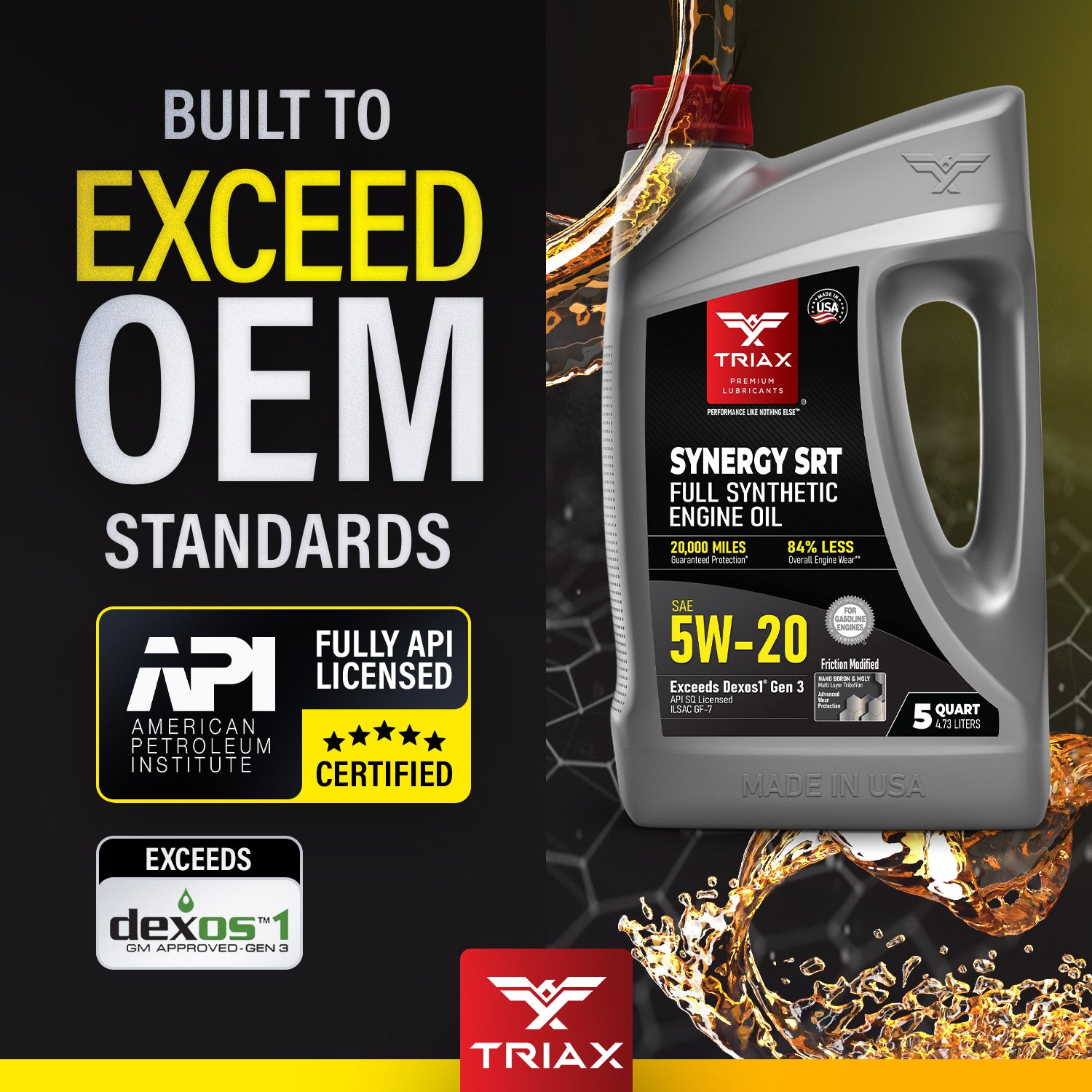 TRIAX Synergy SRT 5W-20 Full Syn – TRIAX Lubricants