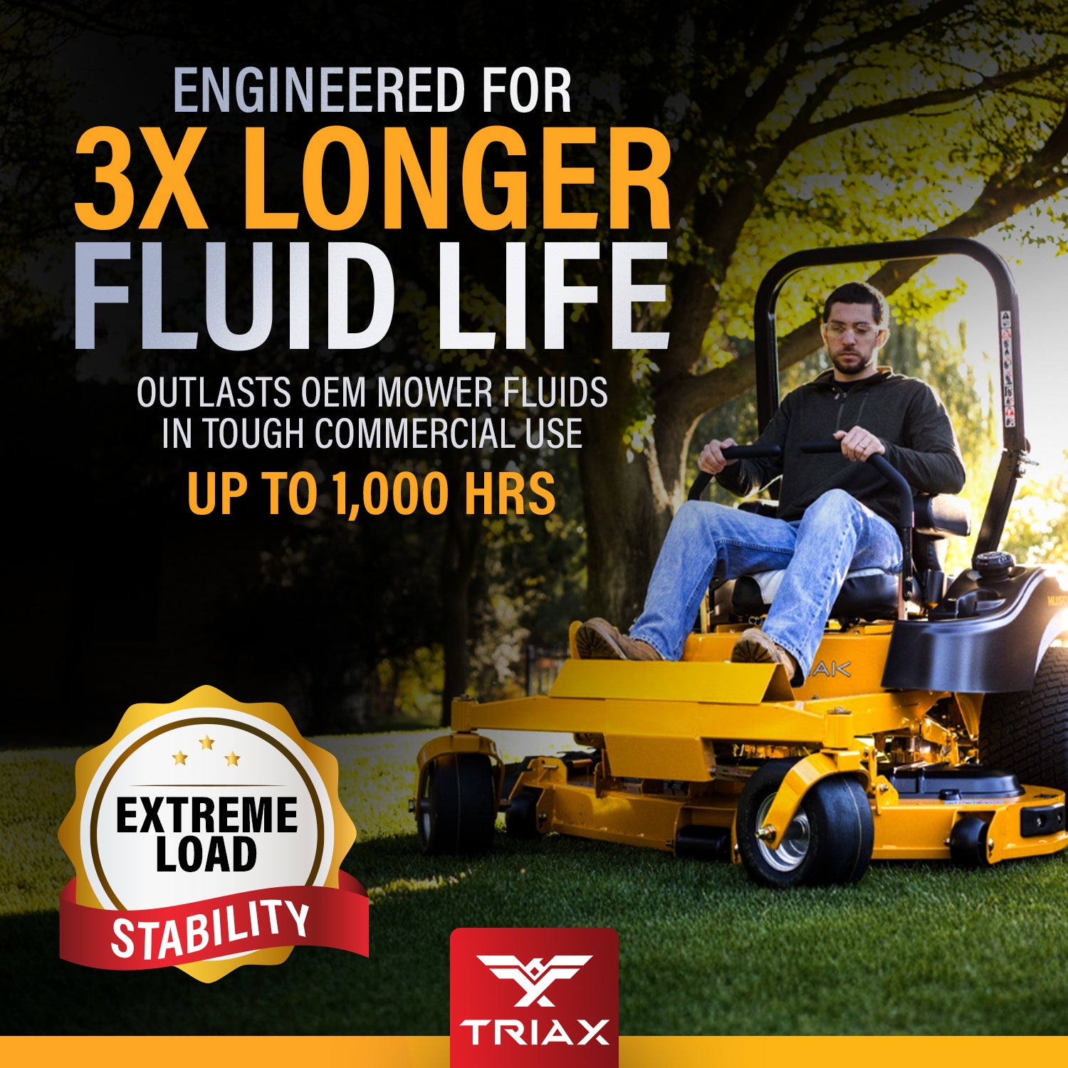 TRIAX Trans-Zero 20W-50 Full Synthetic – TRIAX Lubricants