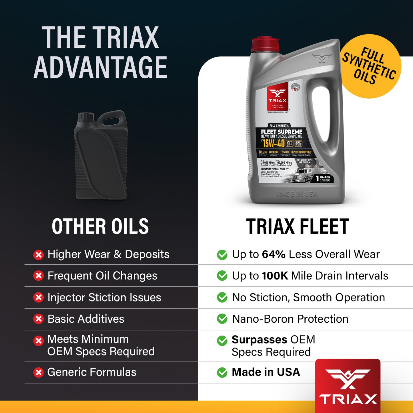 #size_1-Gallon-4-pack