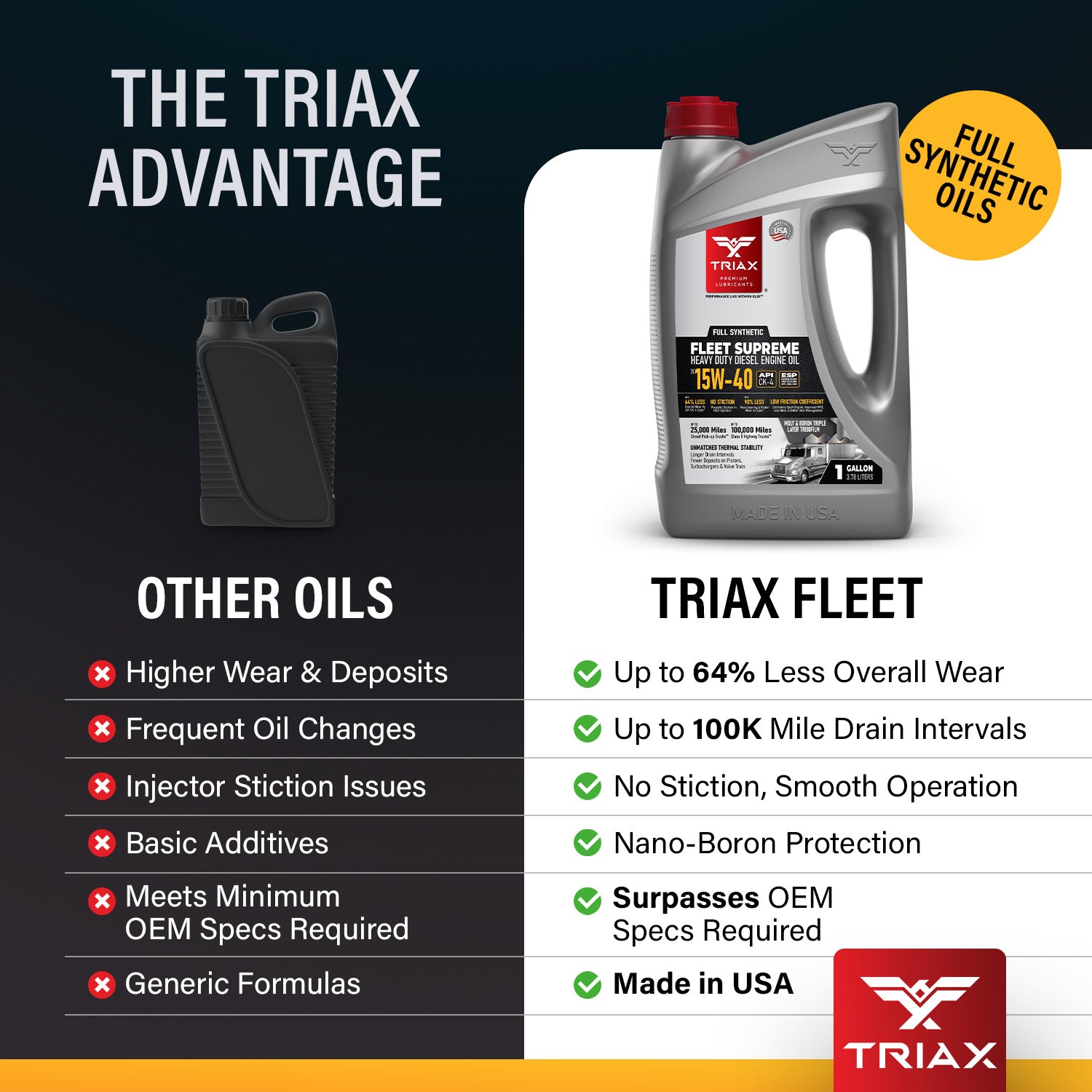 #size_1-Gallon-4-pack
