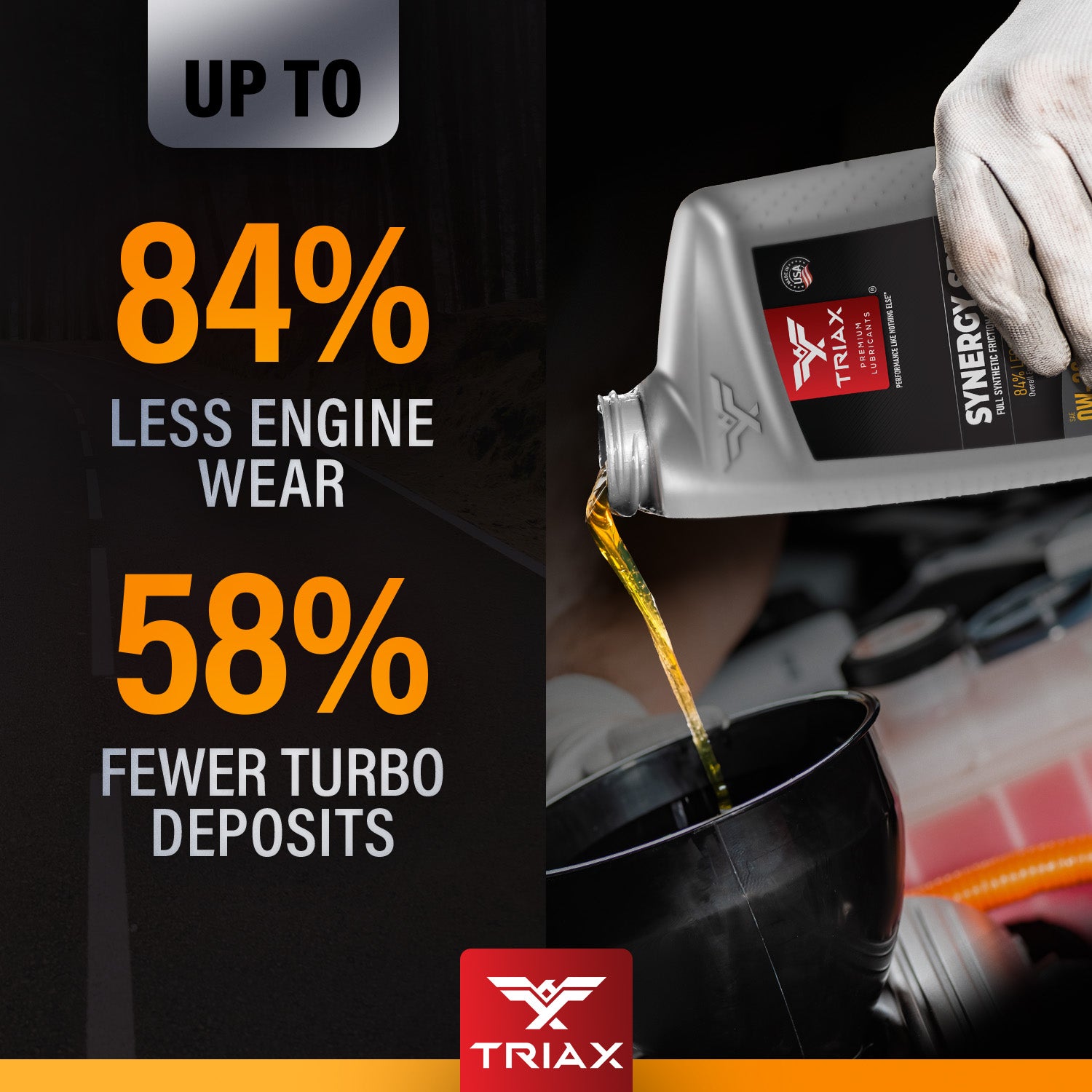 TRIAX Synergy SRT 0W-20 Full Syn – TRIAX Lubricants