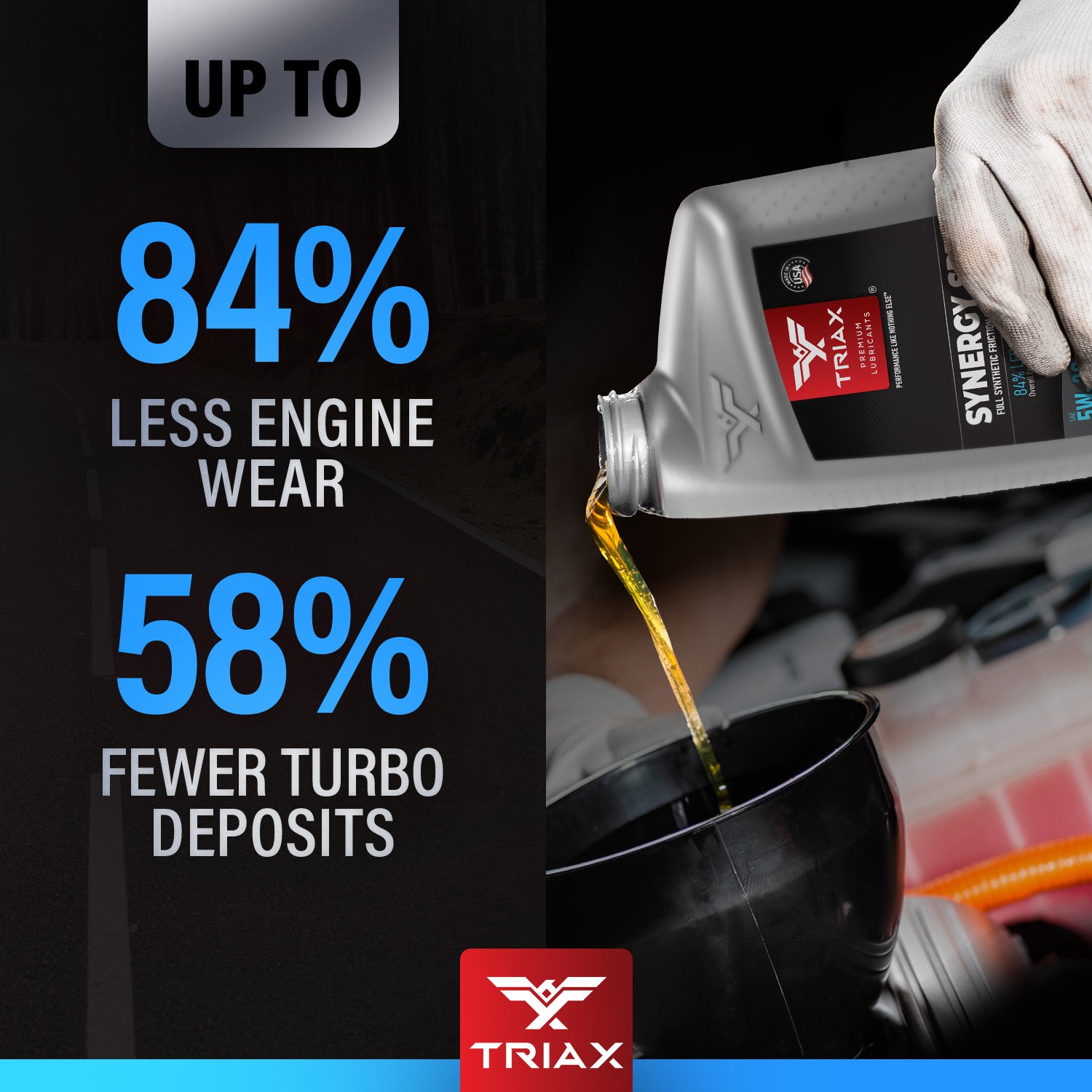 TRIAX Synergy SRT 5W-30 Full Syn – TRIAX Lubricants
